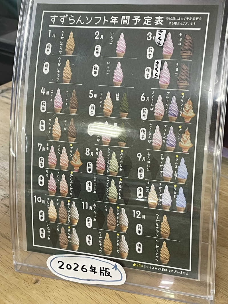 ワイヲさんのこまくさの湯のサ活写真