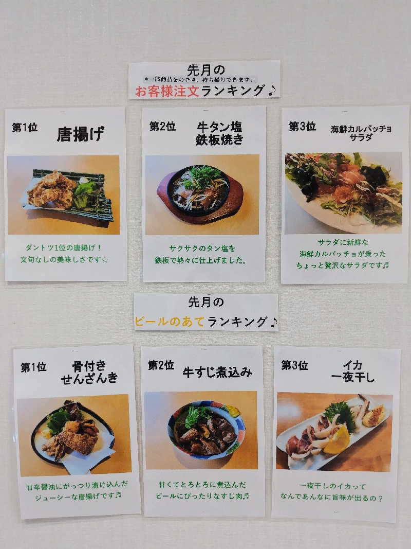 Key-🗝さんのアニキのサウナのサ活写真
