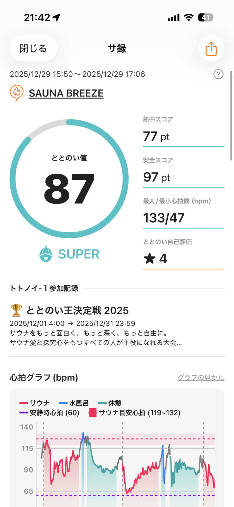 中島 大輔さんのSAUNA BREEZEのサ活写真