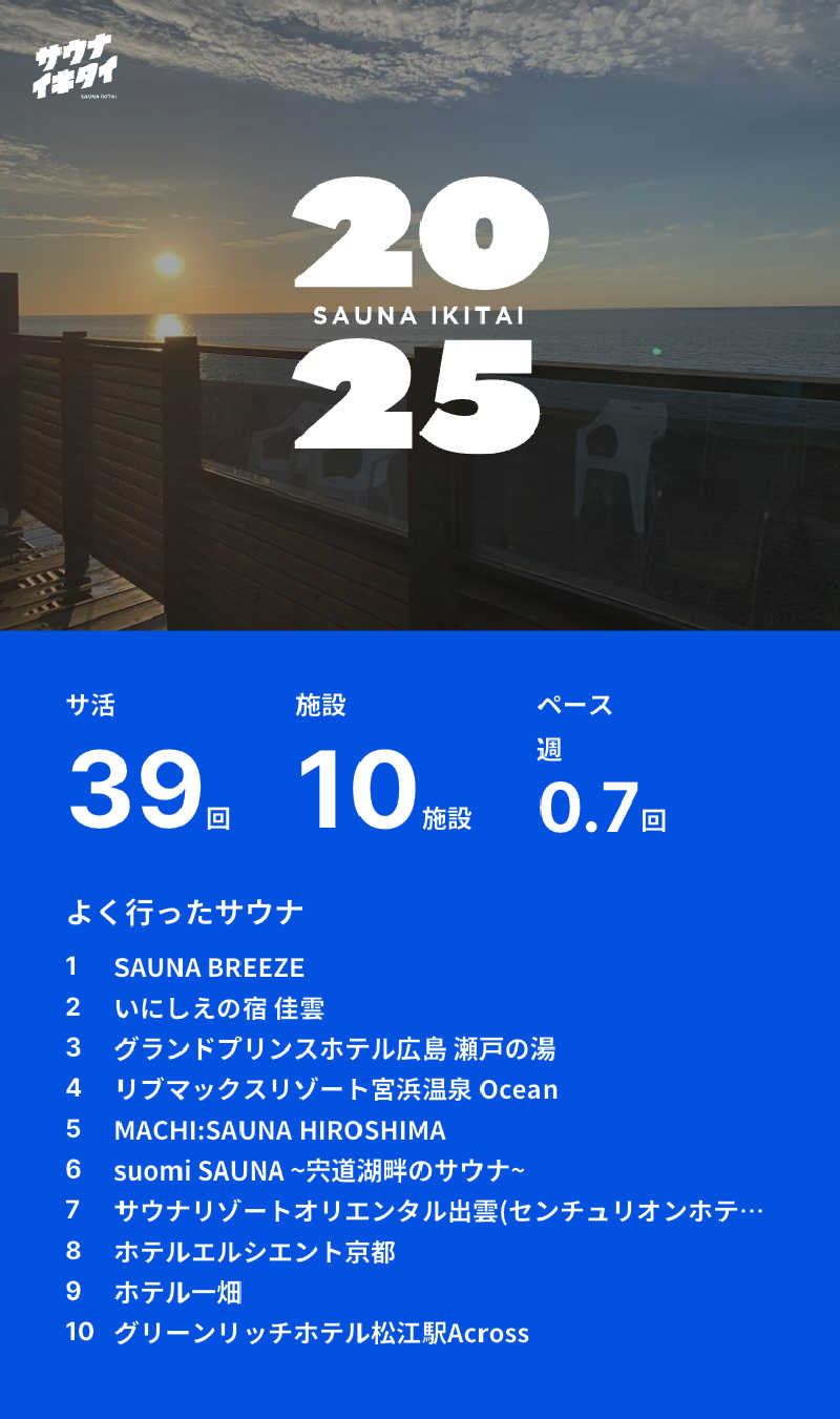 中島 大輔さんのSAUNA BREEZEのサ活写真
