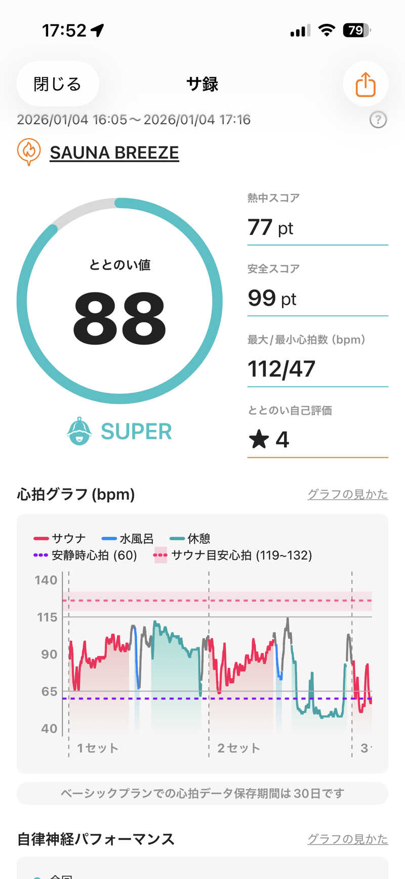中島 大輔さんのSAUNA BREEZEのサ活写真