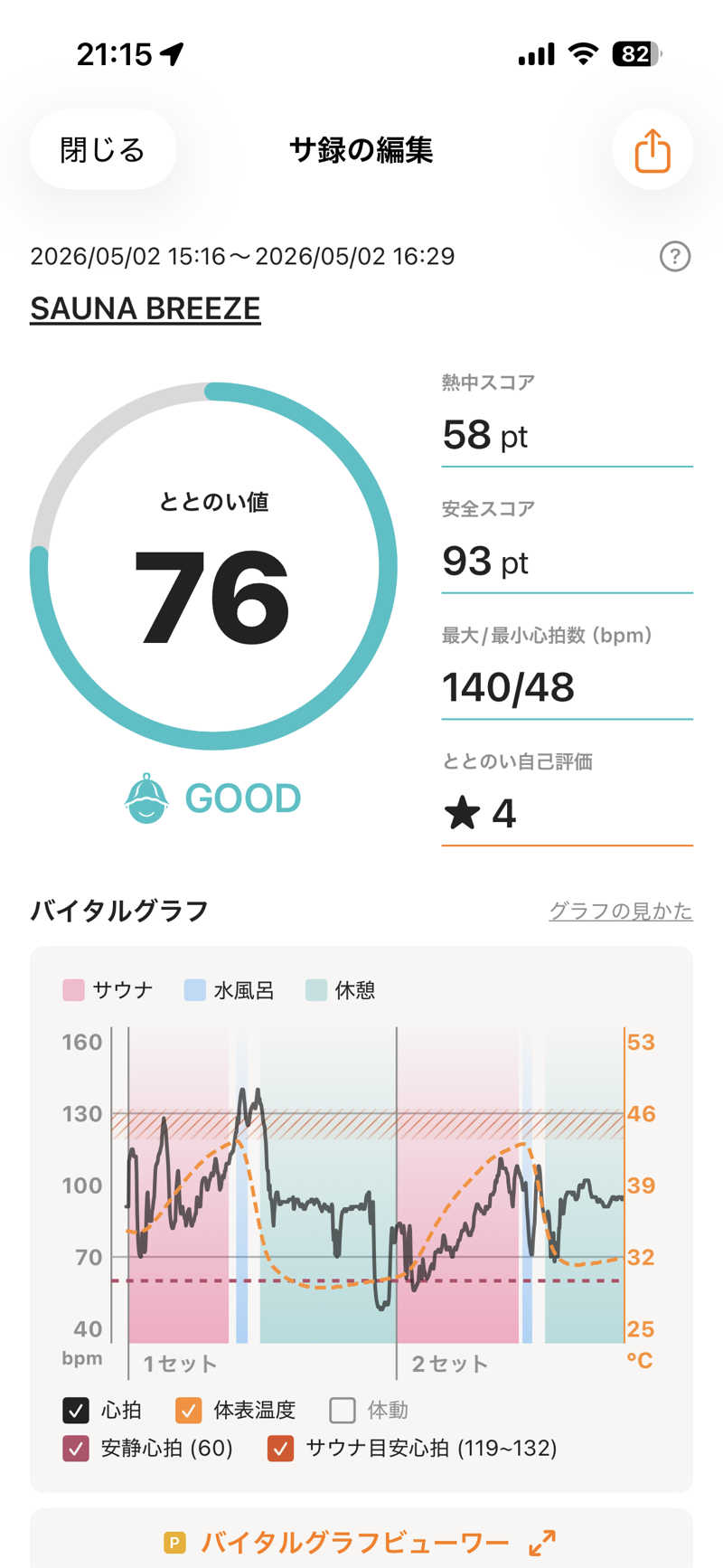 中島 大輔さんのSAUNA BREEZEのサ活写真