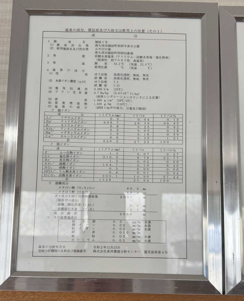 道宮義博さんの中村温泉みやびの湯のサ活写真