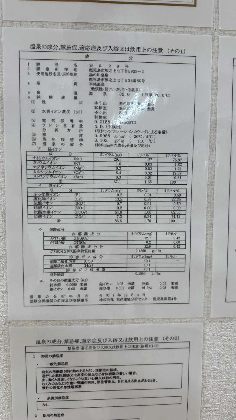 道宮義博さんの湯の川温泉のサ活写真