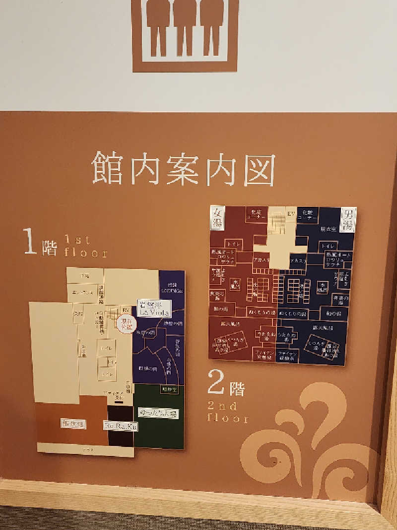 もんさんの南柏天然温泉すみれのサ活写真