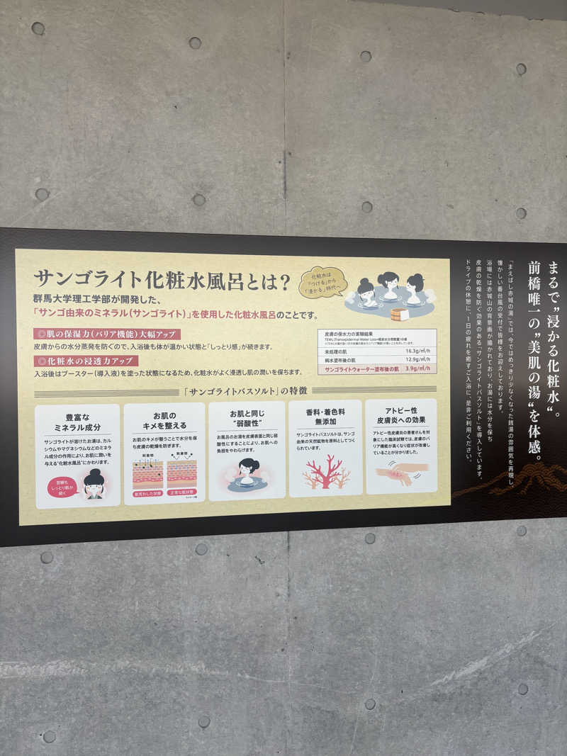 トトノッターさんのまえばし 赤城の湯のサ活写真