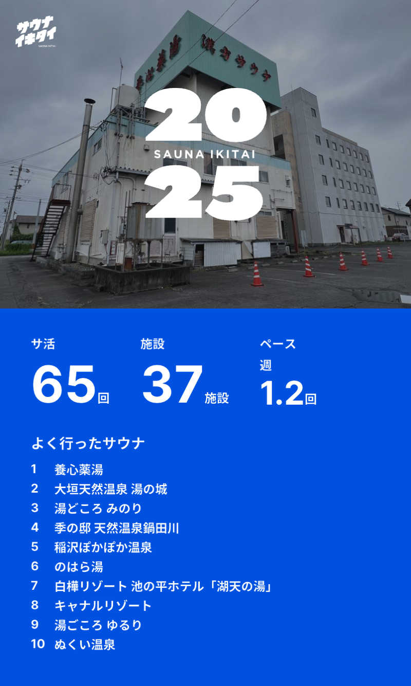 etyuさんの養心薬湯のサ活写真