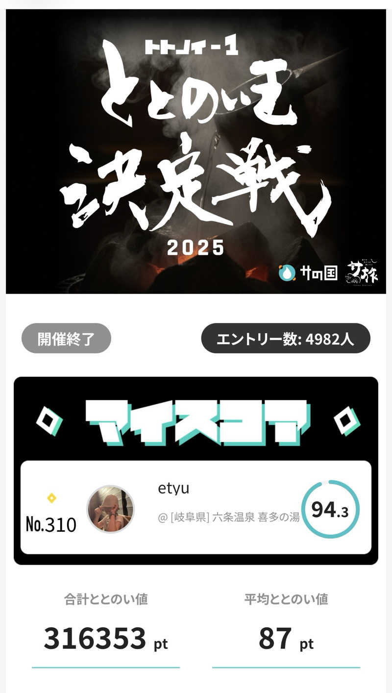 etyuさんの岐阜グランドホテルのサ活写真