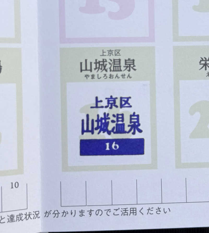 etyuさんの山城温泉のサ活写真
