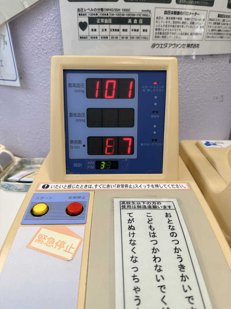 etyuさんのプラザ掛洞のサ活写真