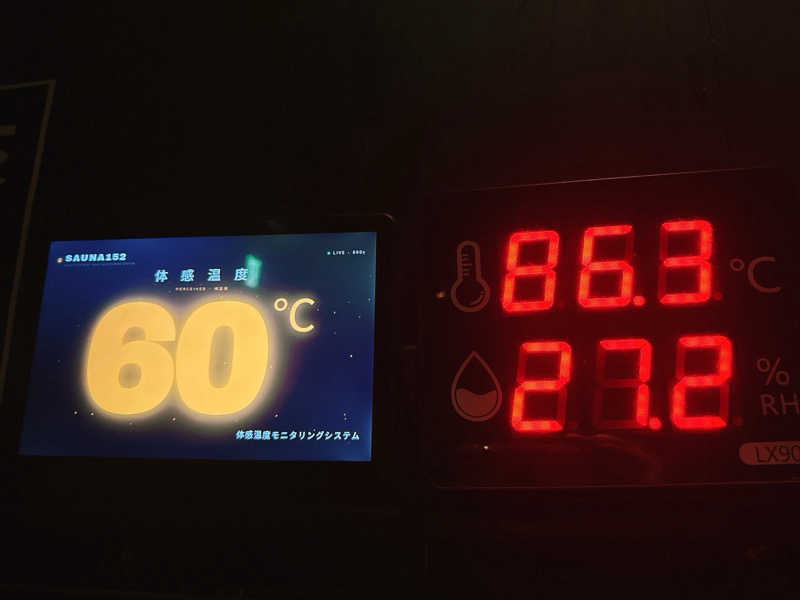 etyuさんのSAUNA152(サウナイコニ)のサ活写真