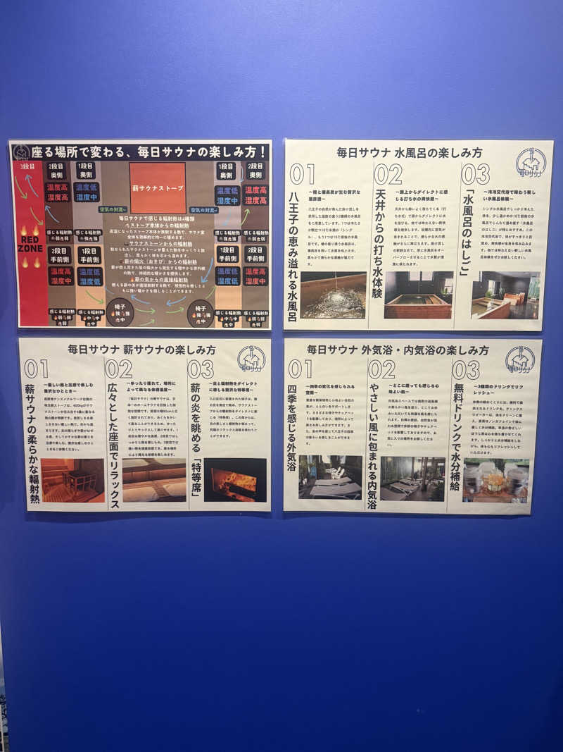 サウナーかけるんさんの毎日サウナ 八王子店のサ活写真