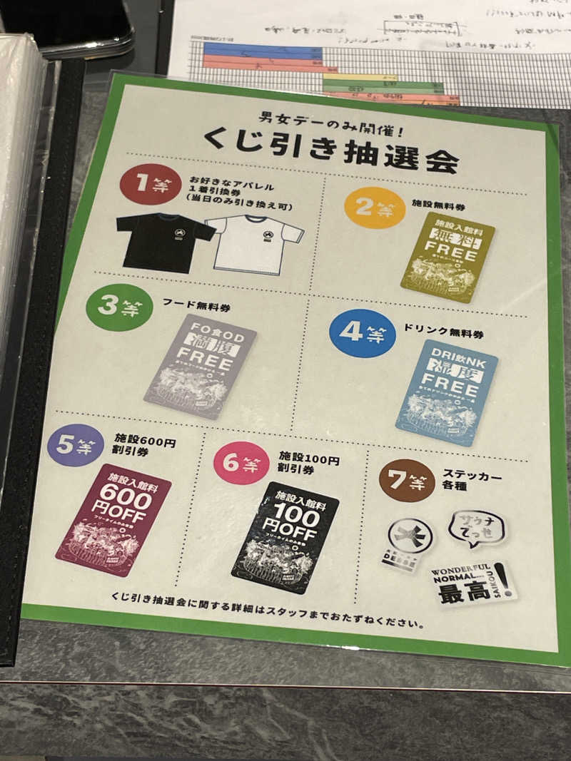 けろすさんの大阪サウナDESSEのサ活写真