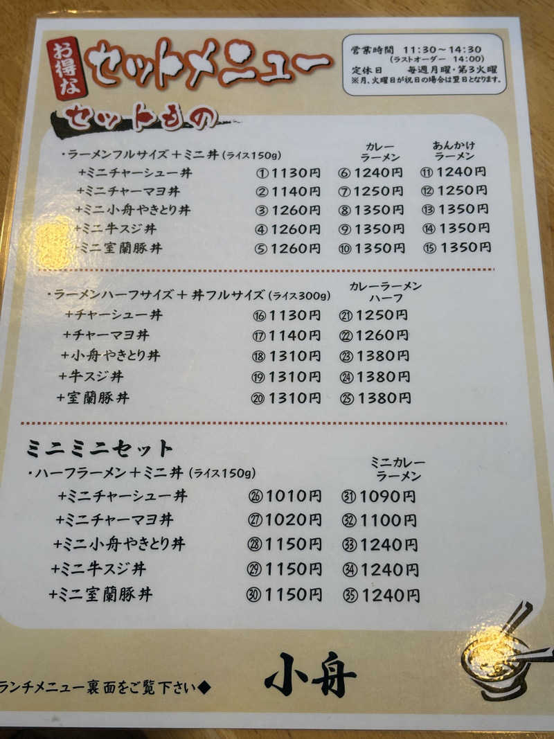 ユウさんの恵庭温泉ラ・フォーレのサ活写真