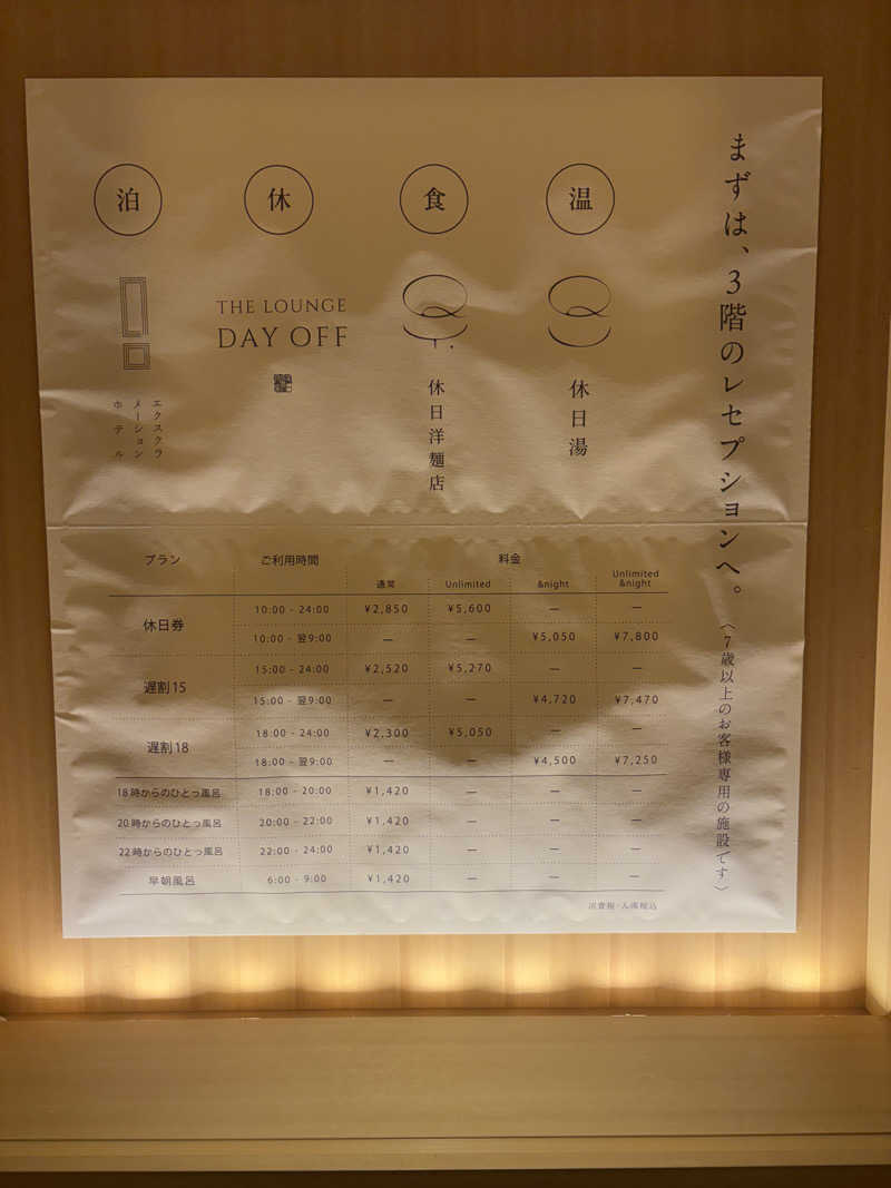 ユウさんの休日湯のサ活写真