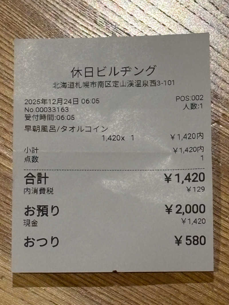 ユウさんの休日湯のサ活写真