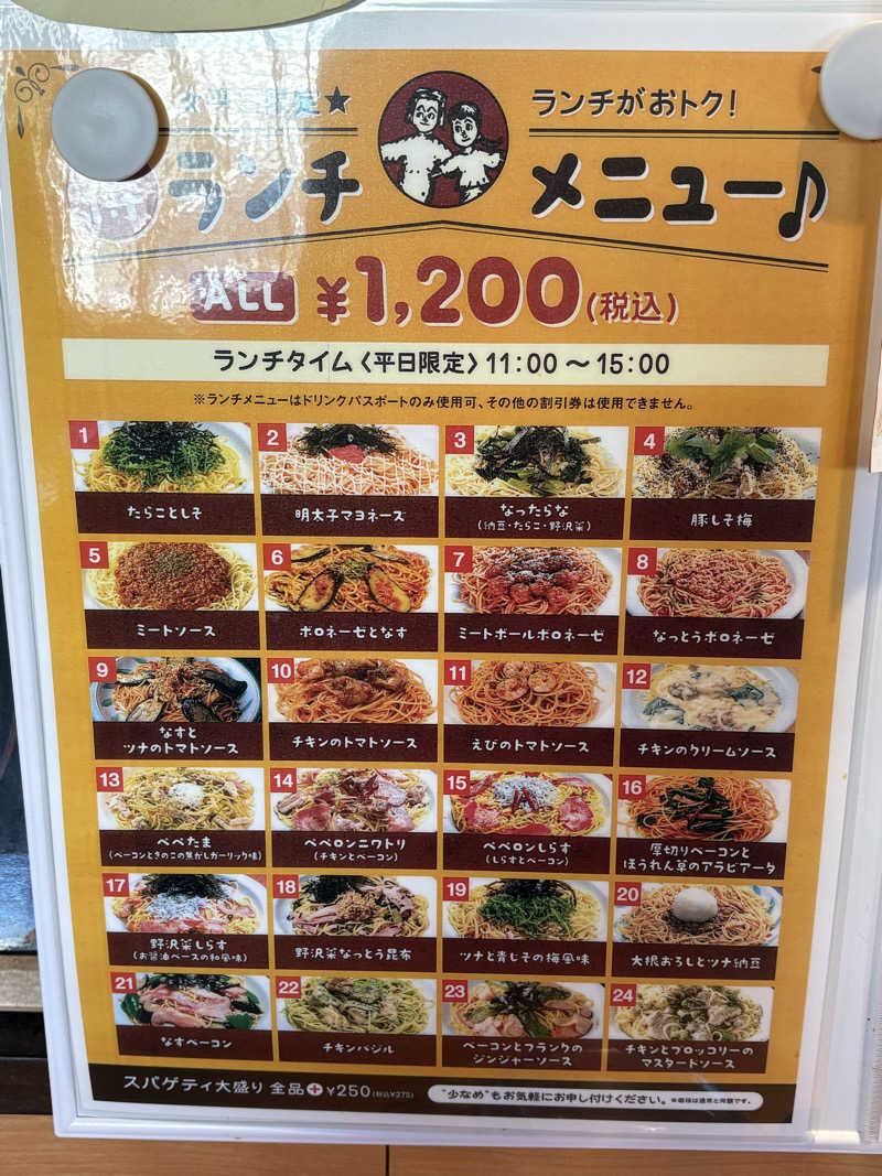 ユウさんの湯処花ゆづきのサ活写真