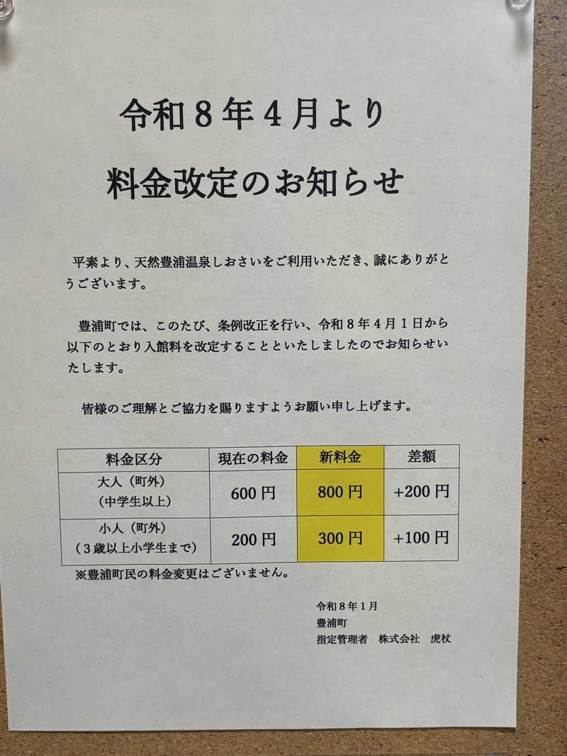 ユウさんの天然豊浦温泉しおさいのサ活写真