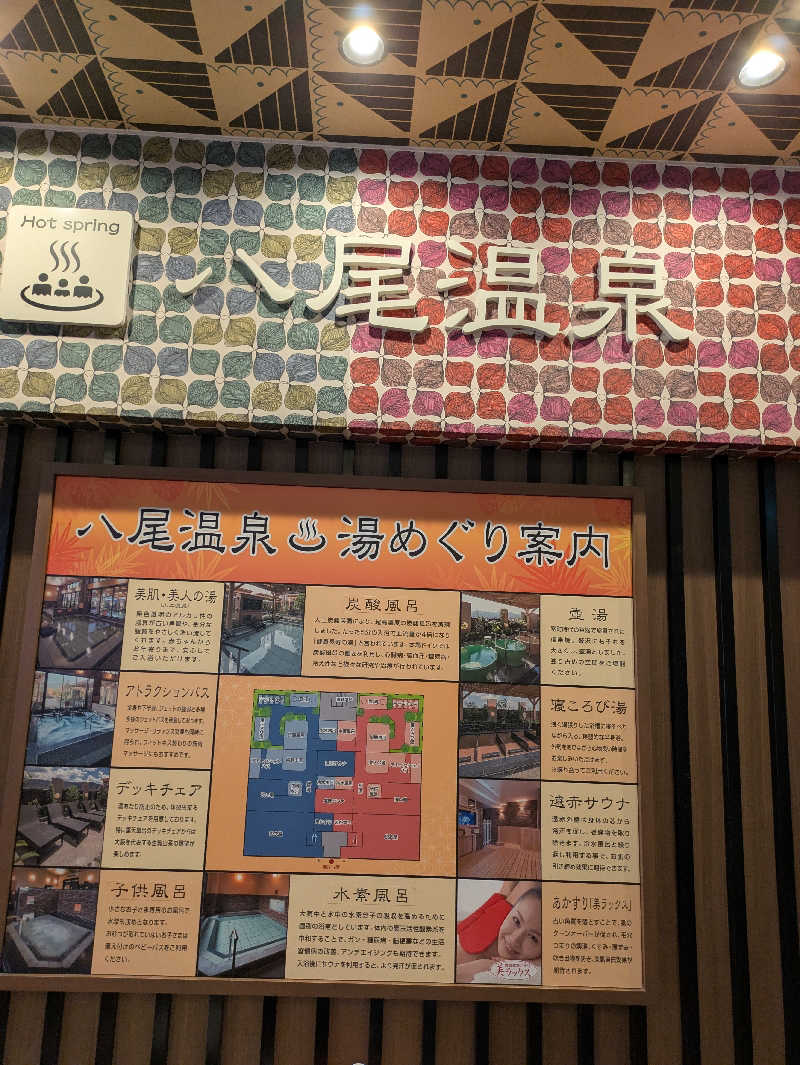 たぁくんさんの八尾温泉 喜多の湯のサ活写真