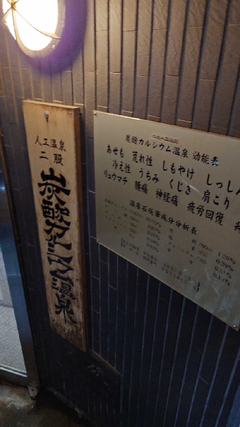 じゅんちさんのカプセルホテル&サウナ コスモプラザ赤羽のサ活写真