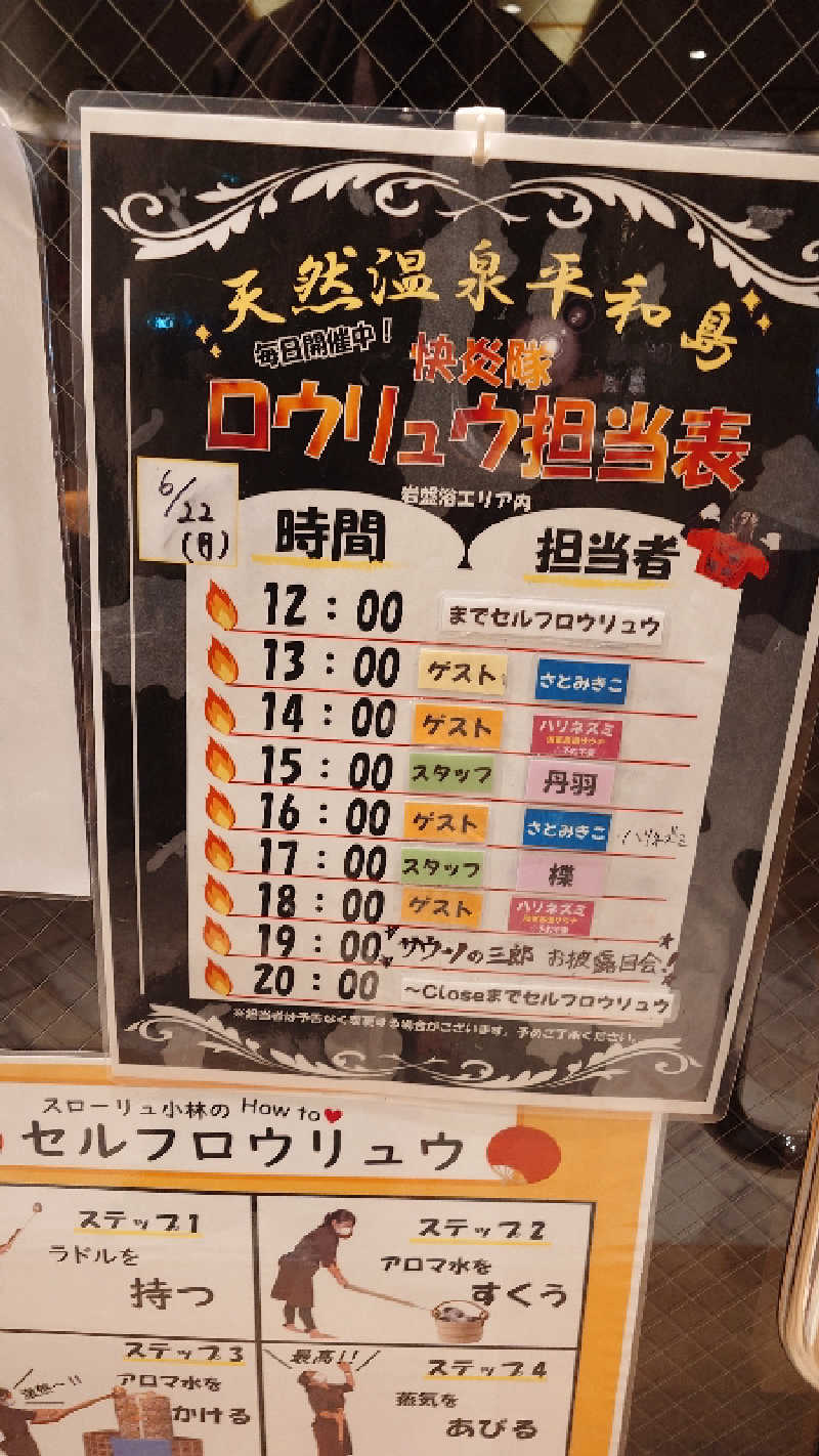 じゅんちさんの天然温泉 平和島のサ活写真