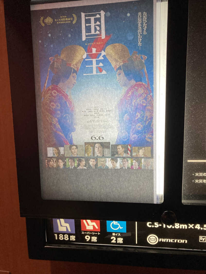 すぬぷ（旧すぬーぴー🐶）さんの御所宝湯のサ活写真