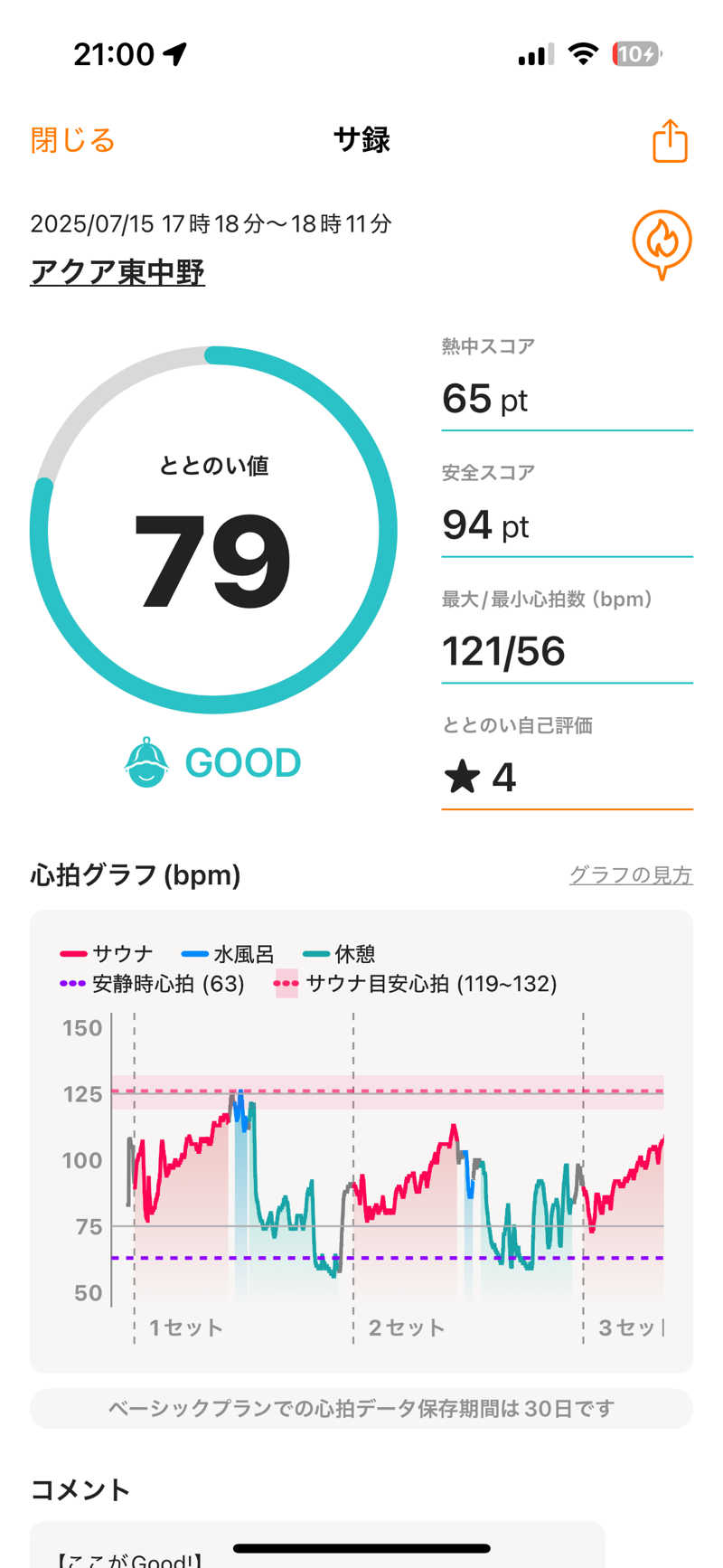 41 凹SSI凹さんのアクア東中野のサ活写真