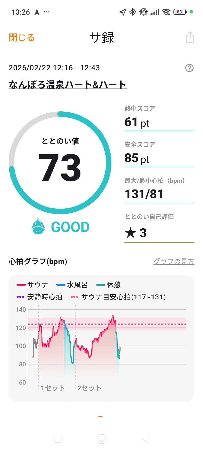 きちさんのなんぽろ温泉ハート&ハートのサ活写真