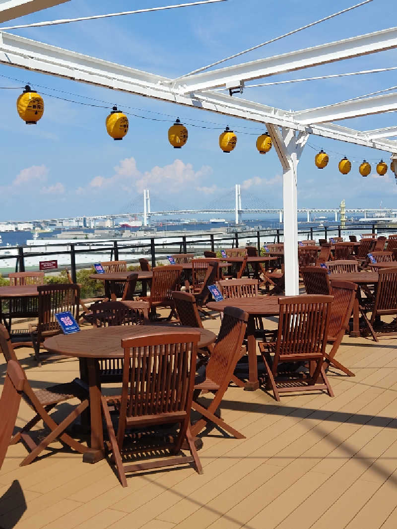 トミー。パート3さんの横浜みなとみらい 万葉倶楽部のサ活写真