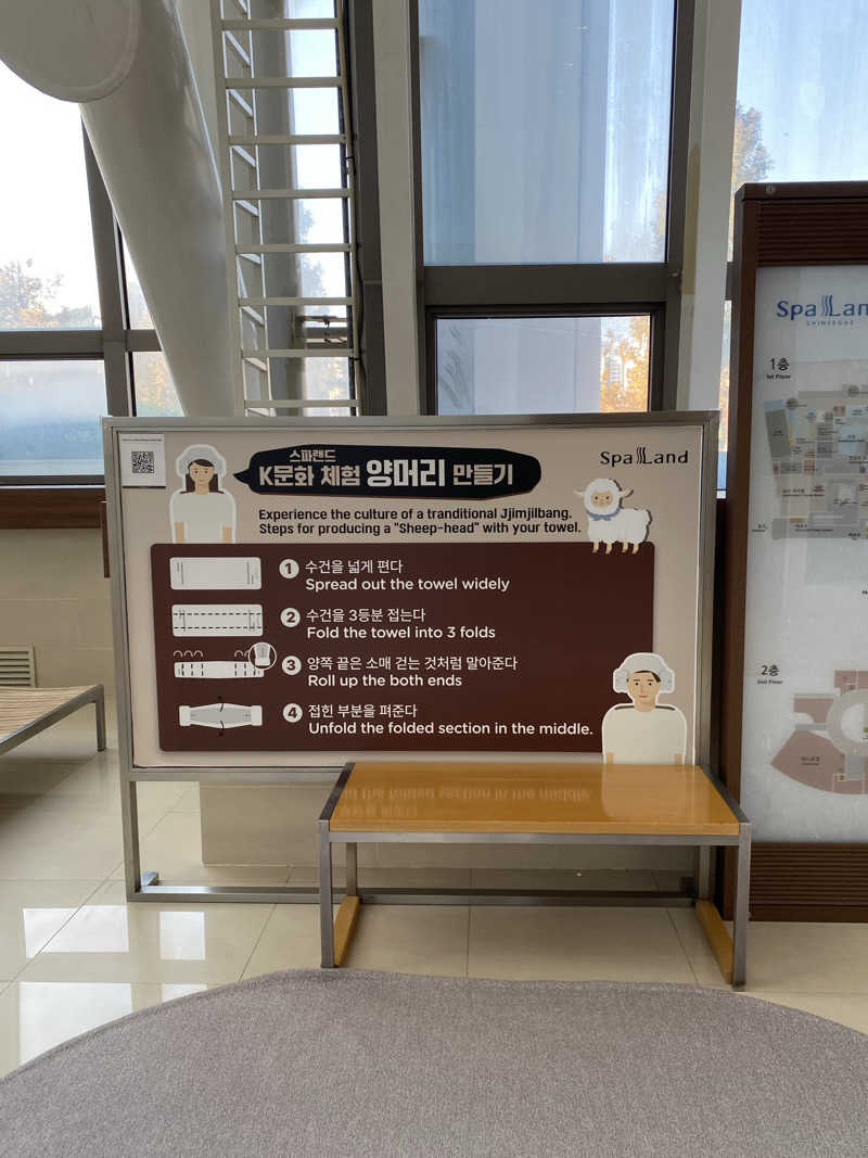 ぬれおかきさんの新世界スパランドのサ活写真