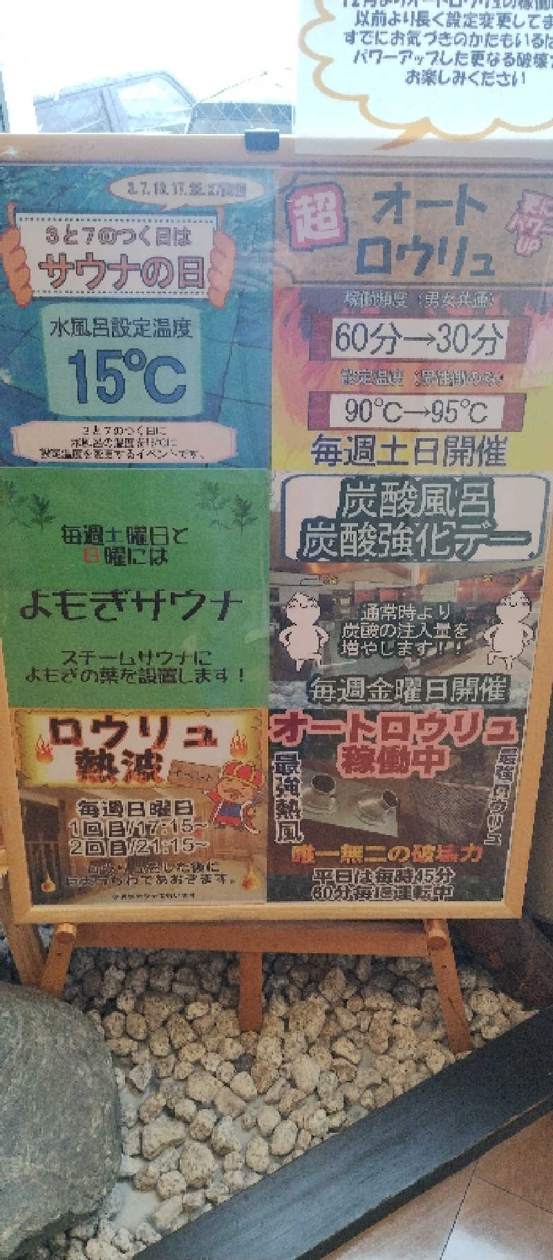 ＪＪ８８４さんの極楽湯 彦根店のサ活写真