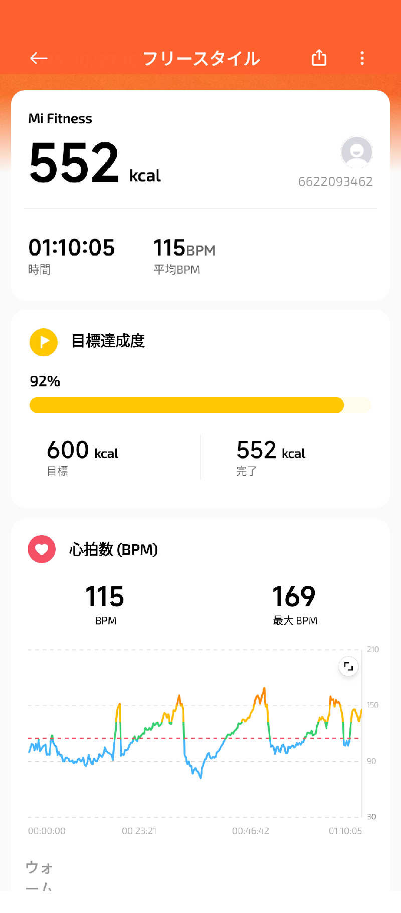 ＪＪ８８４さんの養老温泉 ゆせんの里のサ活写真