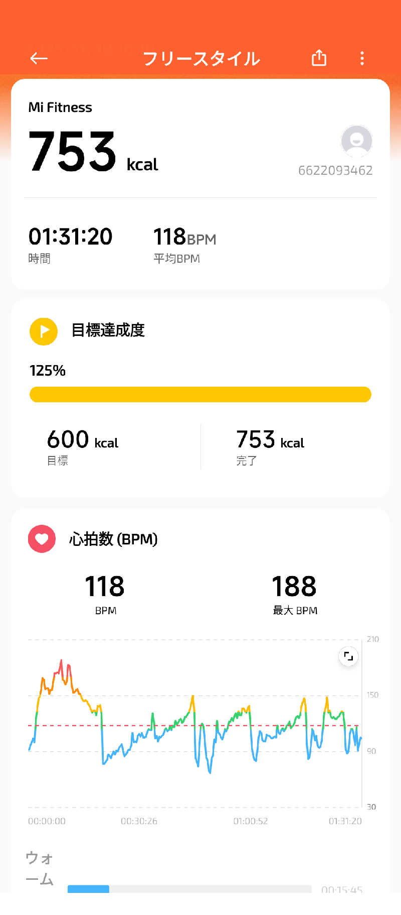 ＪＪ８８４さんの養老温泉 ゆせんの里のサ活写真