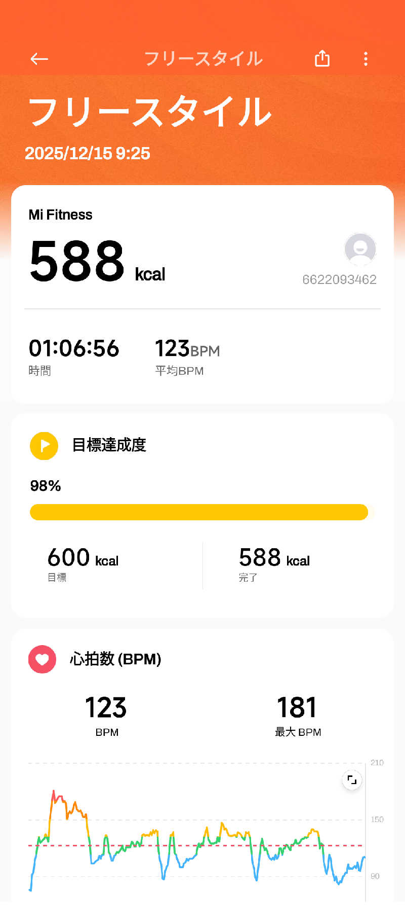 ＪＪ８８４さんのSAUNA & SPA SOLEILのサ活写真