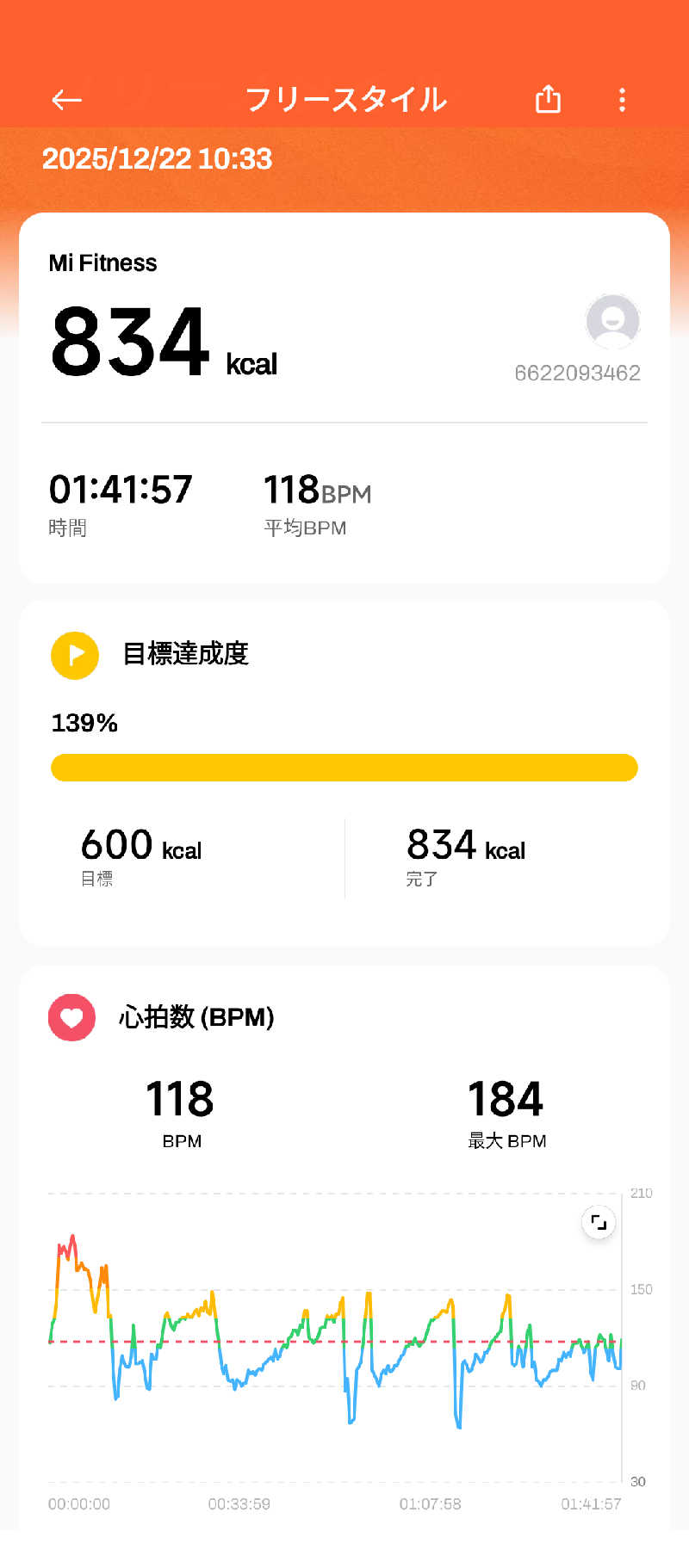 ＪＪ８８４さんの養老温泉 ゆせんの里のサ活写真