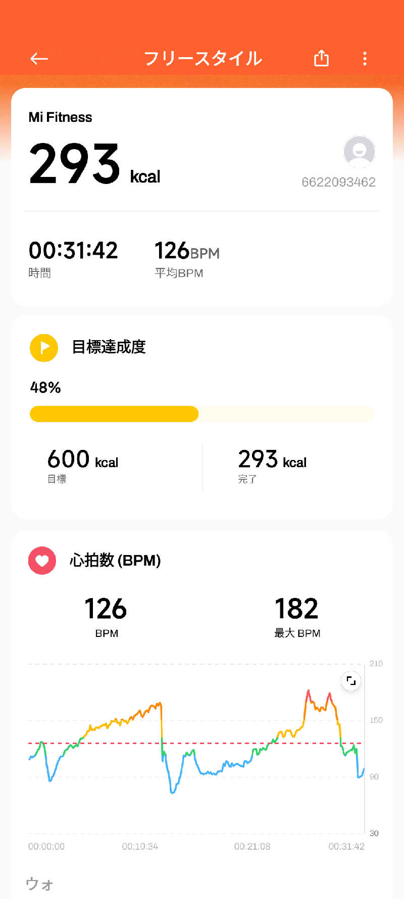 ＪＪ８８４さんのSAUNA & SPA SOLEIL (ソレイユ)のサ活写真