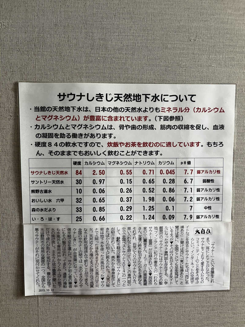 ちいかさんのサウナしきじのサ活写真