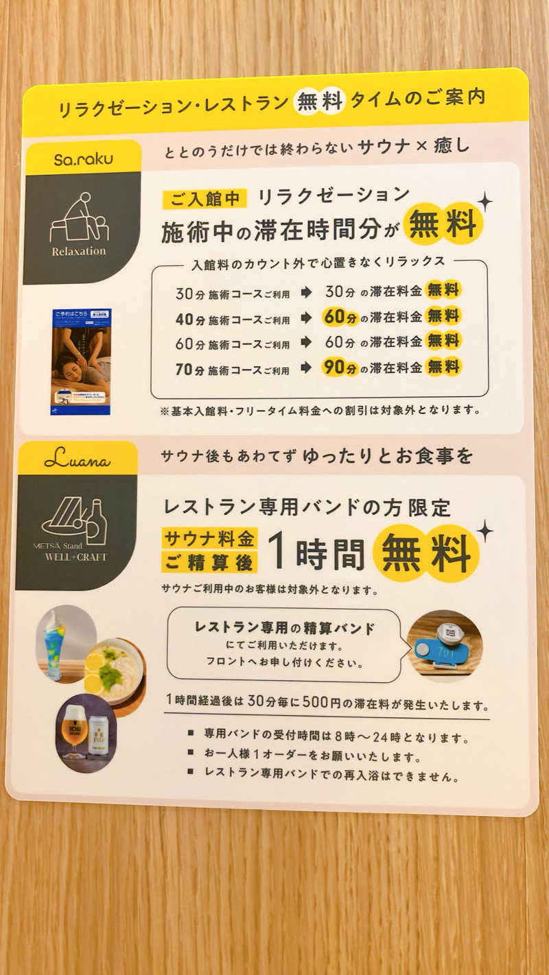 mikoさんのサウナメッツァ 大井町トラックスのサ活写真
