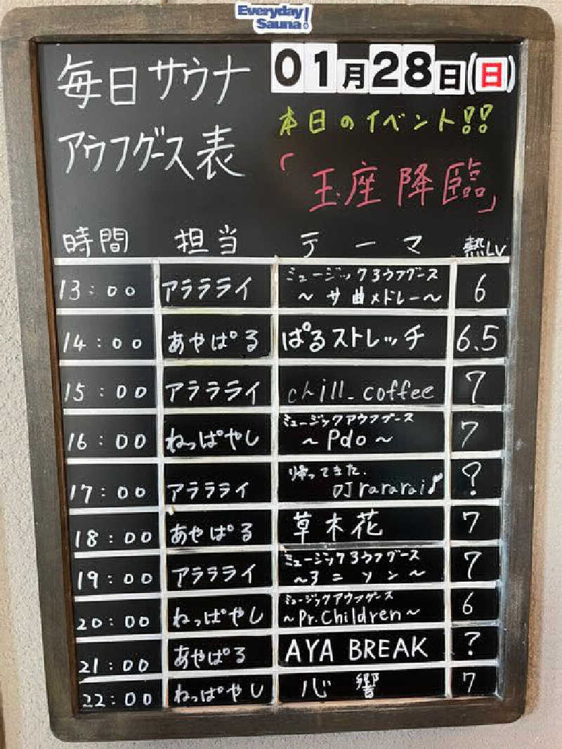 45さんの毎日サウナ 前橋本店のサ活写真