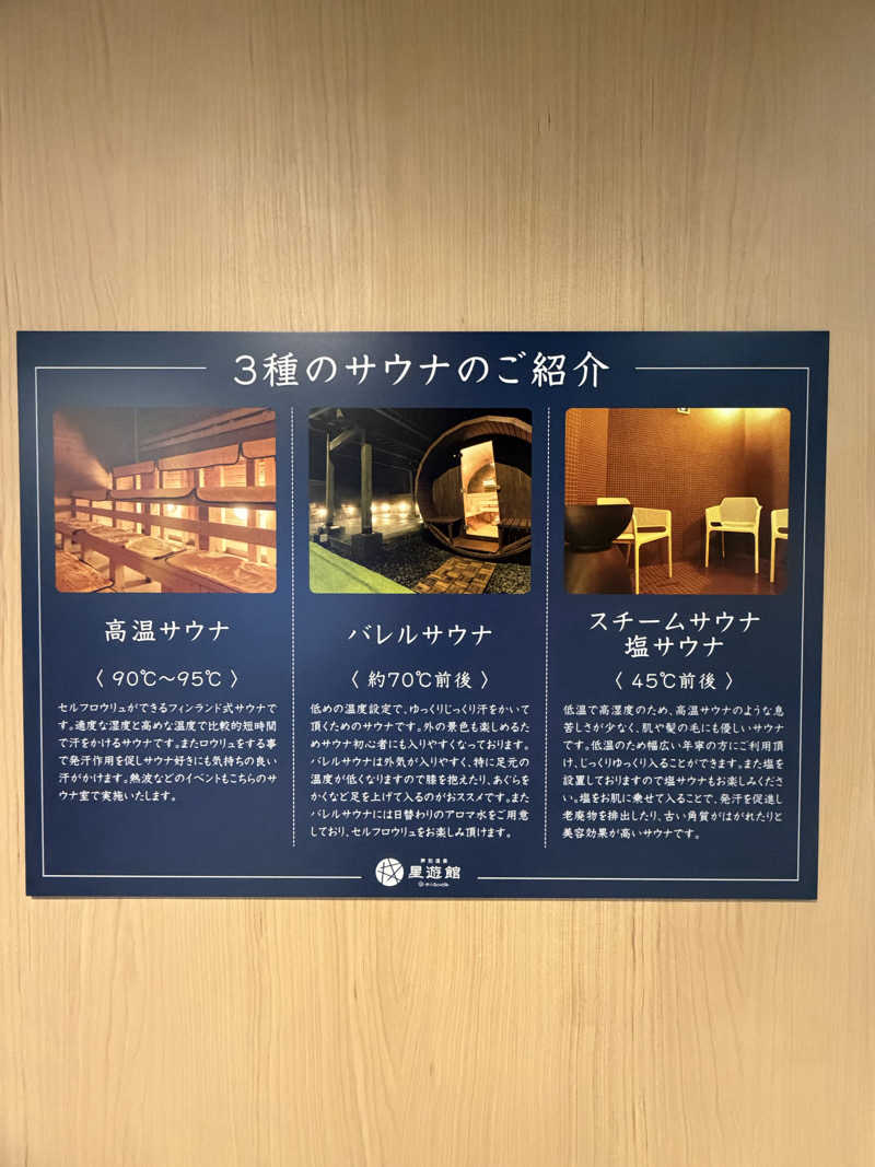 さうなさん⊂(    ･ω･ )⊃さんの芦別温泉 おふろcafé 星遊館 (芦別温泉スターライトホテル)のサ活写真