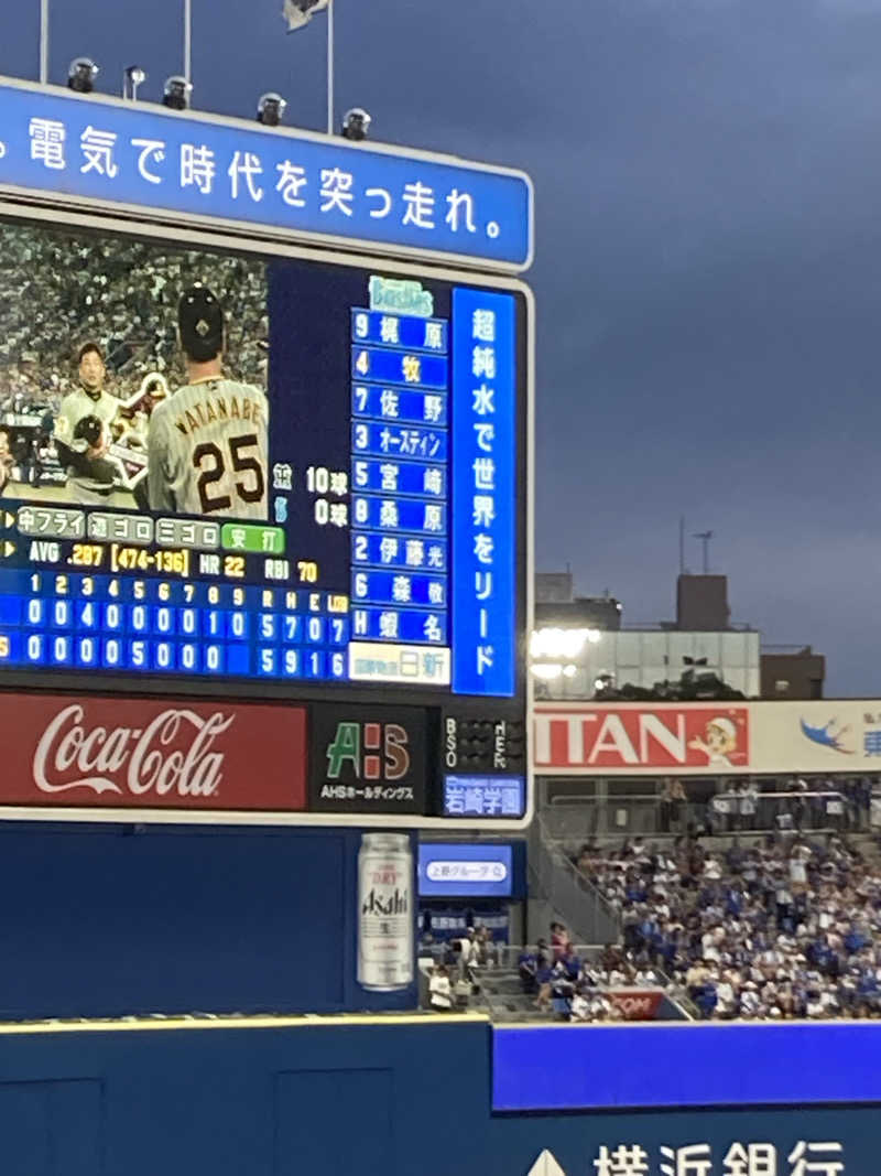 横浜のサウナーさんのジェクサー・フィットネス&スパ東神奈川のサ活写真