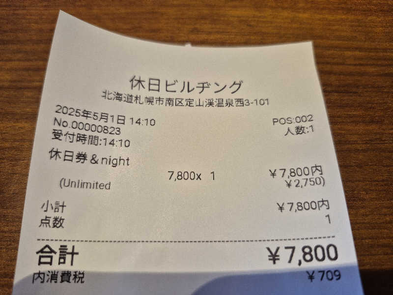 サンタマリア(ｹﾞﾙﾏ兄)さんの休日湯のサ活写真