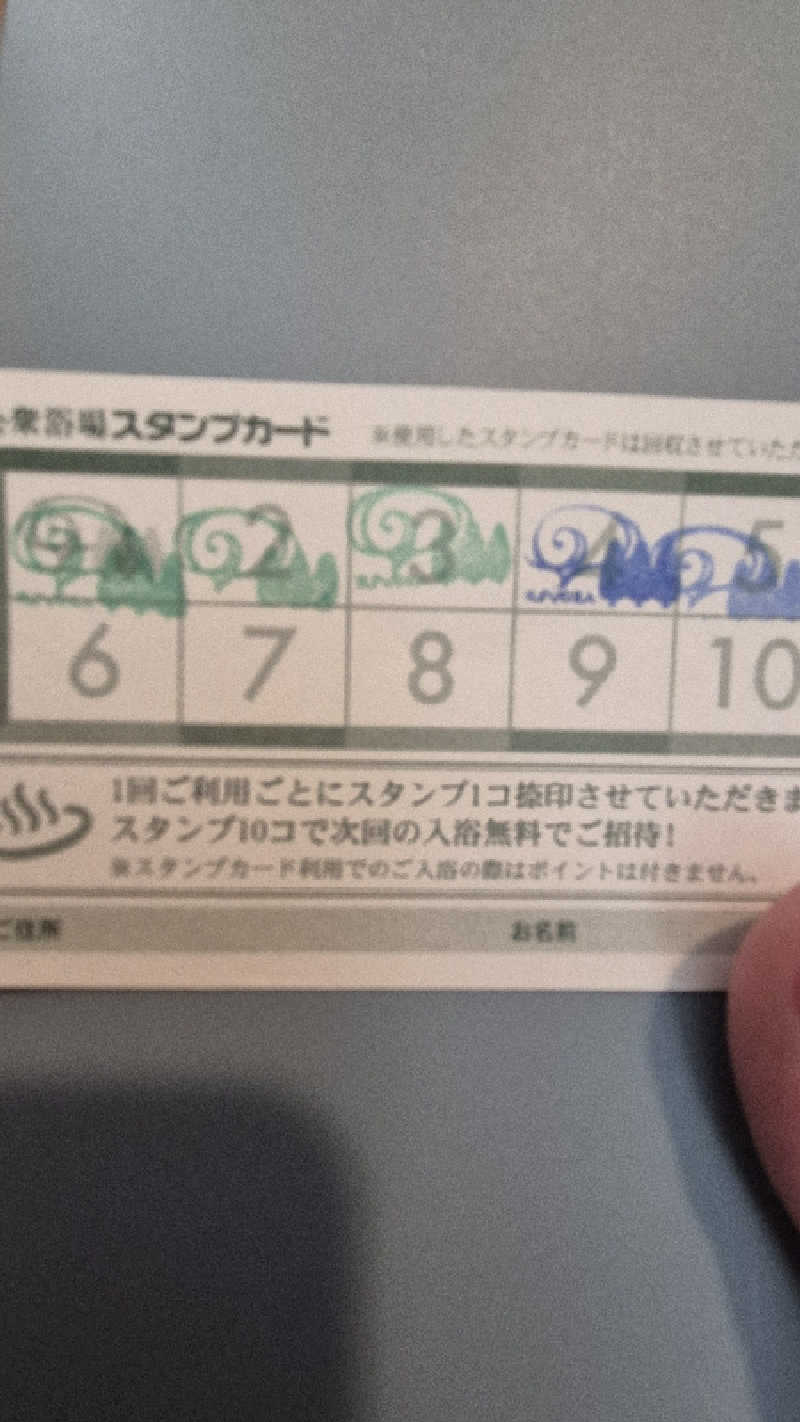 サンタマリア(ｹﾞﾙﾏ兄)さんの森林公園温泉 きよらのサ活写真