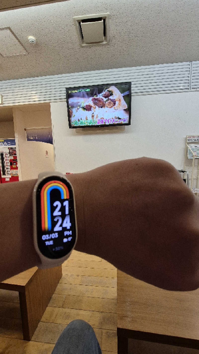 サンタマリア(ｹﾞﾙﾏ兄)さんの森林公園温泉 きよらのサ活写真