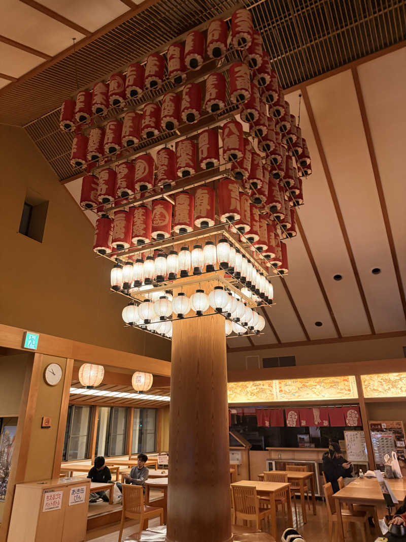 サウナ大好きケロヨンさんのだんぢり湯のサ活写真