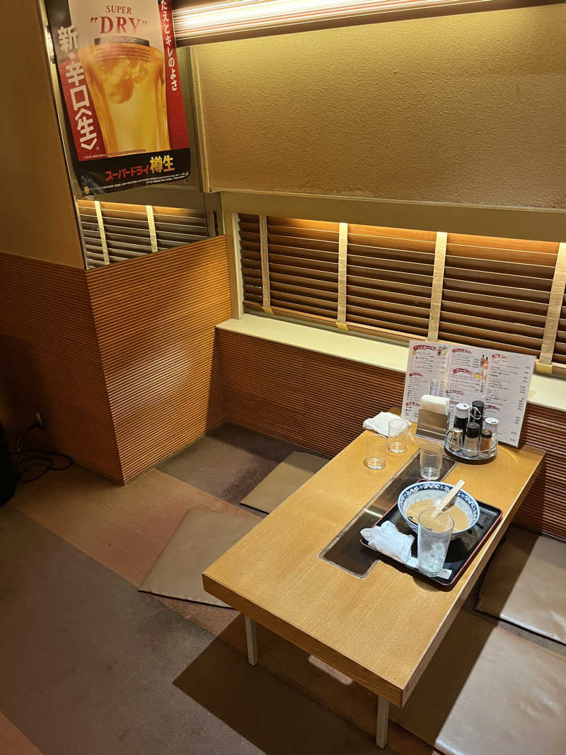 サウナー20250711さんのサウナ&カプセルホテル 北欧のサ活写真