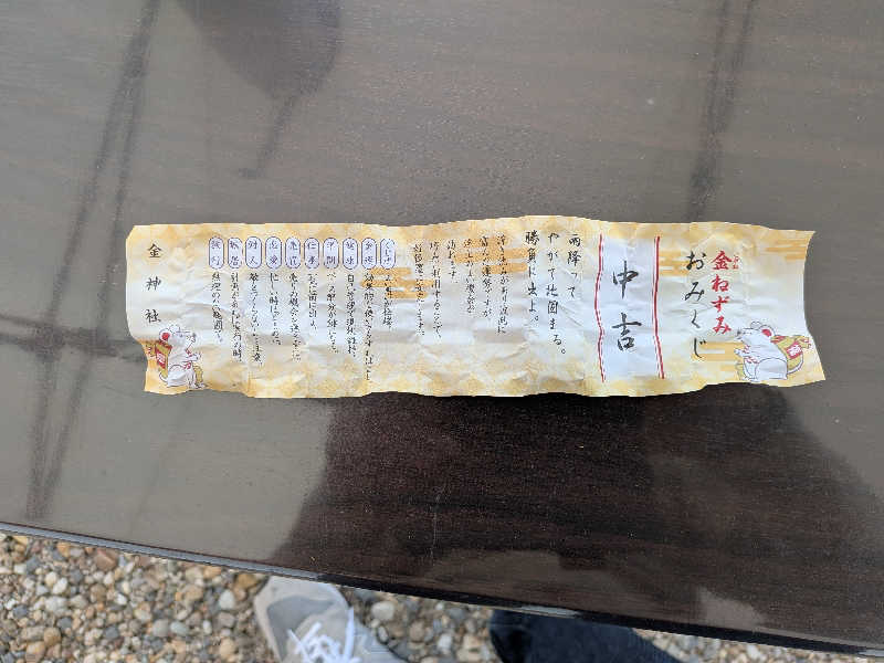 健ちゃんさんの大曽根温泉 湯の城のサ活写真