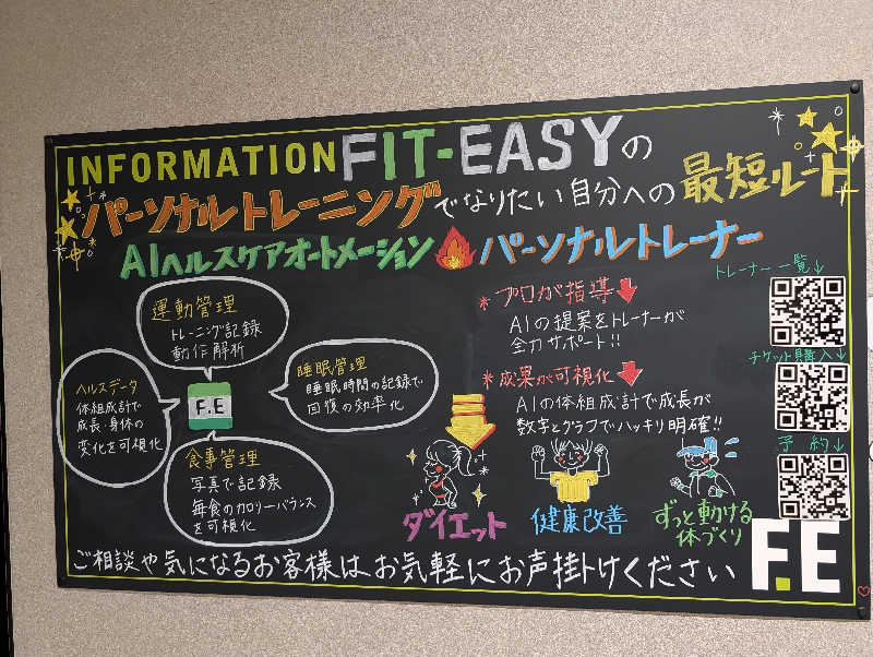 ドナウ川の漣さんのフィットイージー 千種店のサ活写真