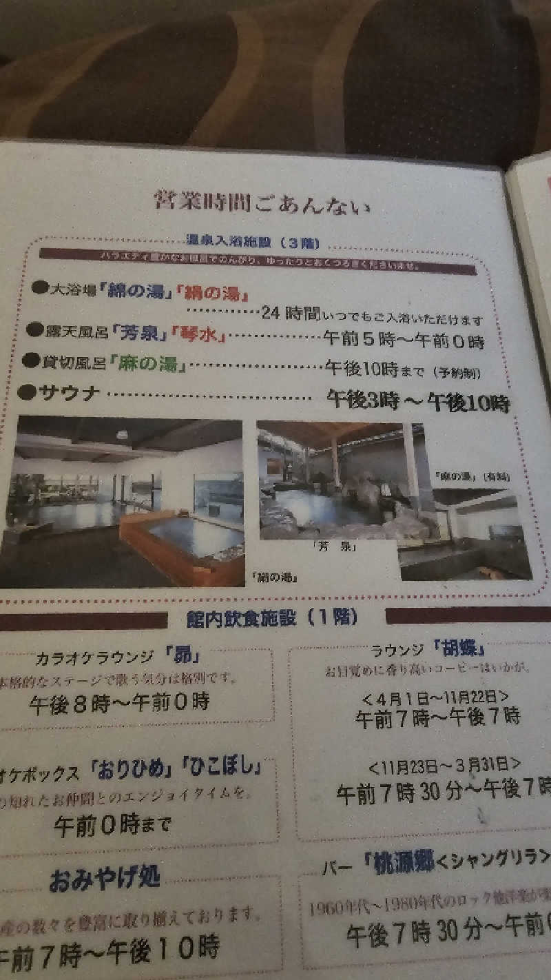 Asakusanさんの上諏訪温泉 浜の湯のサ活写真