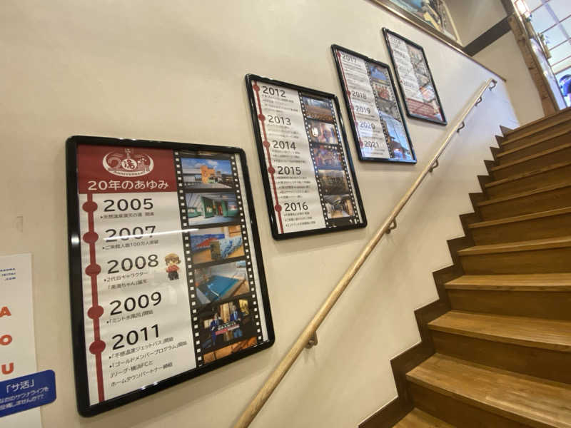 オソジーコーナーさんの天然温泉 満天の湯のサ活写真